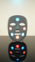 Appareil LED soin de la peau